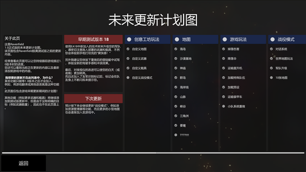 战地2中文网
